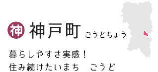 神戸町