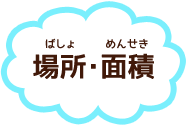 場所・面積