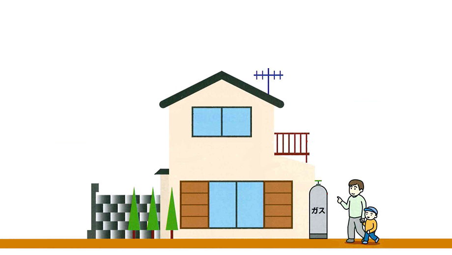 地しんへのそなえ　屋外