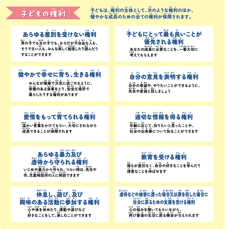 子どもの権利