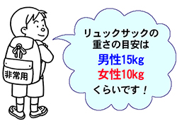 持ち出しぶくろのポイント
