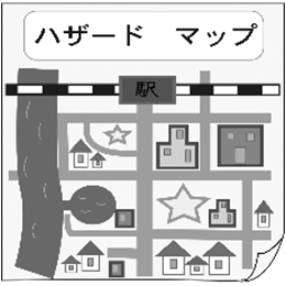ハザードマップを確認しましょう