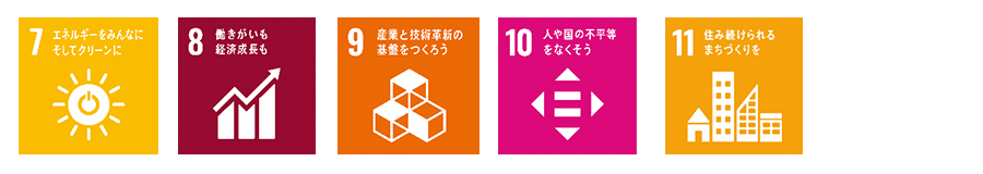 2.豊かさ（Prosperity）