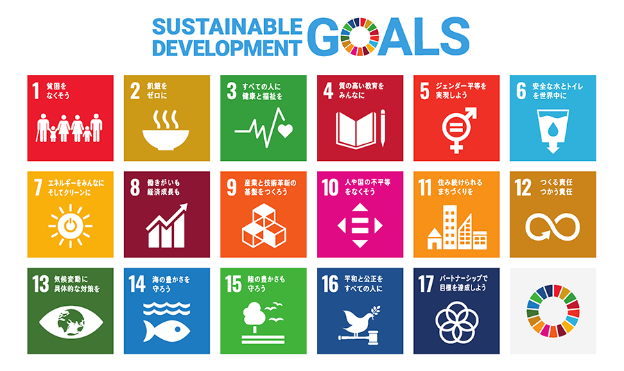 SDGs　一覧