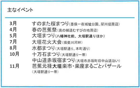 ��ȃC�x���g